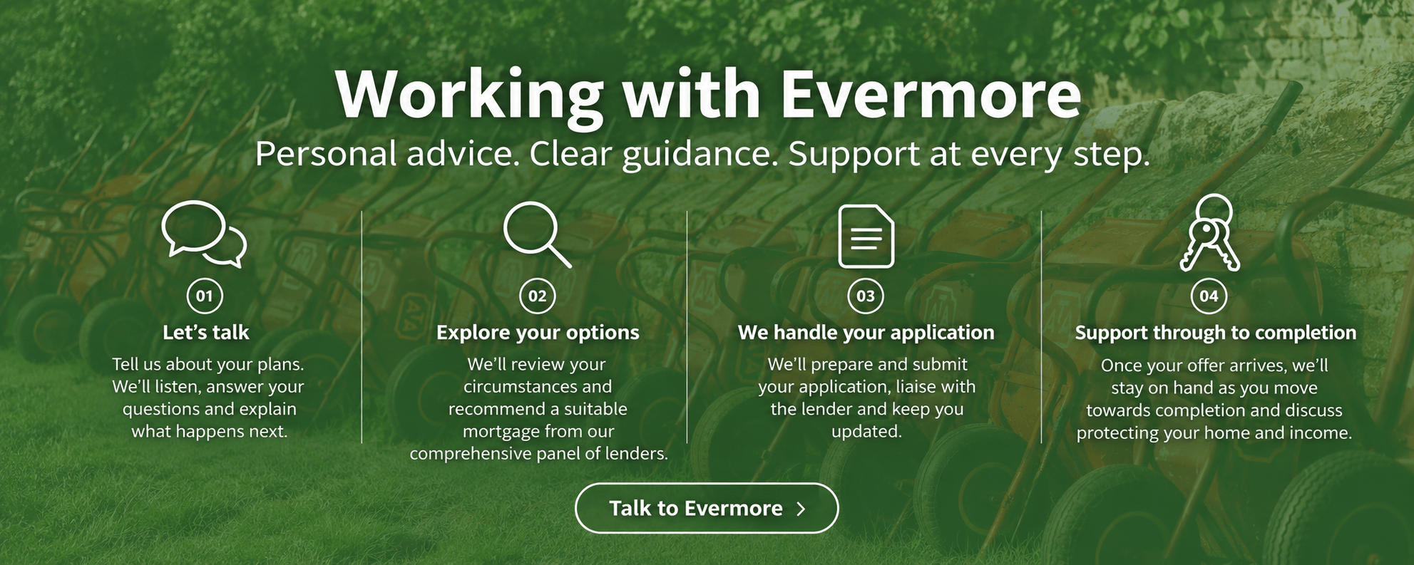 Working with Evermore. Personal advice. Clear guidance. Support at every step.